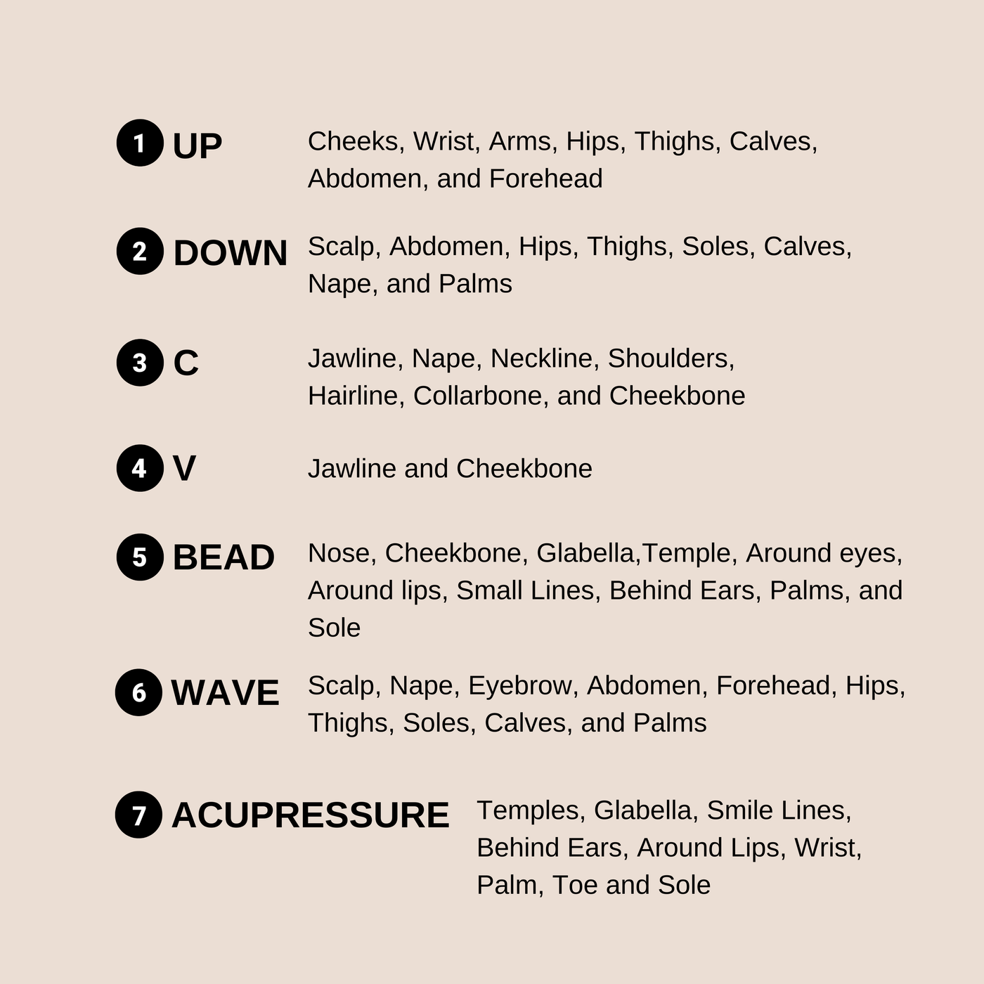 Large Versatile Face & Body Ceramic Gua Sha with pouch