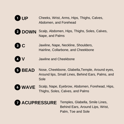 Large Versatile Face & Body Ceramic Gua Sha with pouch