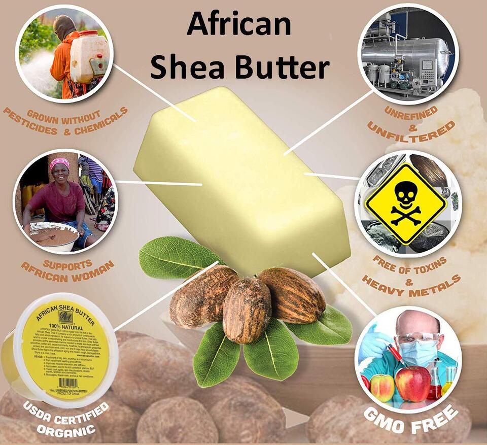 infographic showing why African Shea Butter is the go to choice for skincare