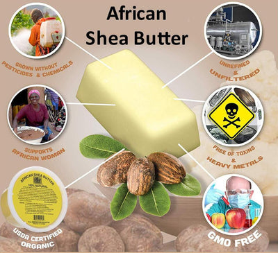 infographic showing why African Shea Butter is the go to choice for skincare